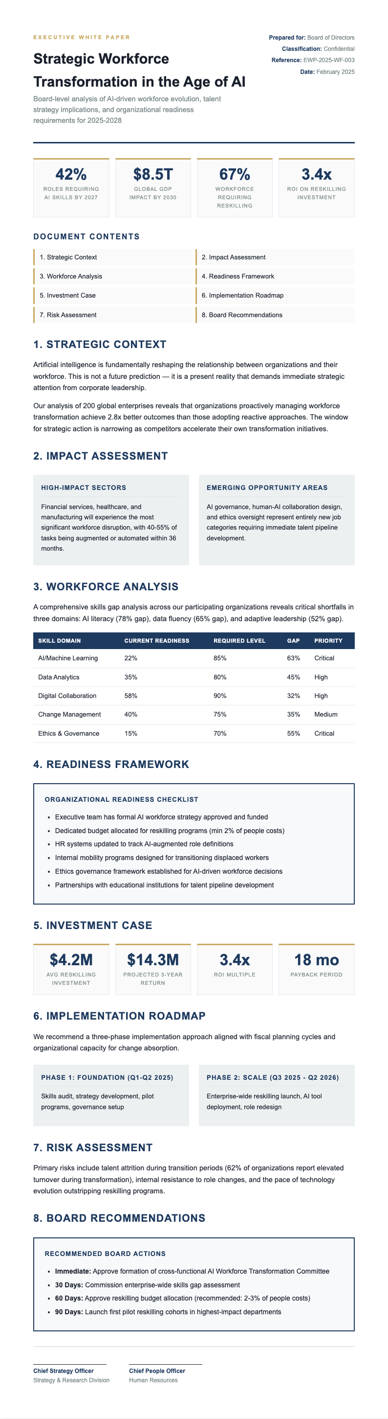 Executive summary white paper